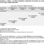 LDL e07491570.gif1747151839