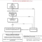 protoc morphine iao ad50f4d92.jpg1746985173