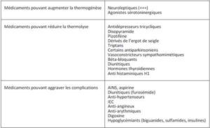 fichier 263