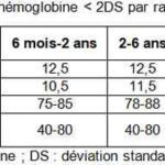 fichier 771